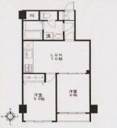 ライオンズマンション柿の木坂　2LDK　間取り