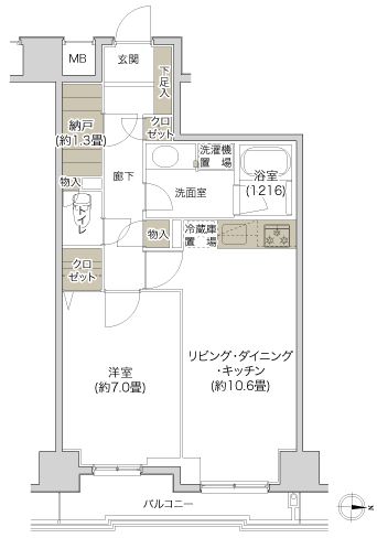 デュオリスタ錦糸町　間取り905